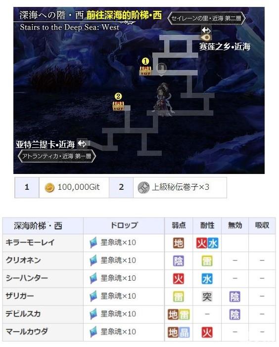 梦幻西游赤炎：重温经典，探索火焰世界的奥秘